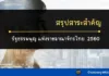 รัฐธรรมนูญ แห่งราชอาณาจักรไทย พุทธศักราช 2560 รัฐธรรมนูญแห่งราชอาณาจักรไทย ,รัฐธรรมนูญ2560