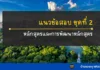 หลักสูตรและการพัฒนาหลักสูตรชุดที่ 2 หลักสูตรและการพัฒนาหลักสูตร