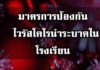 มาตรการป้องกัน เรื่องการป้องกันไวรัสโคโรน่าระบาดในโรงเรียน มาตรการป้องกัน เรื่องการป้องกันไวรัสโคโรน่าระบาดในโรงเรียน
