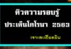 ติวความรอบรู้ ประเด็น โคโรนา 2563 ติวความรอบรู้ ประเด็น โคโรนา 2563