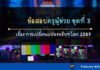 ชุดที่ 3 ข้อสอบการเปลี่ยนแปลงบริบทของโลก สังคม ข้อสอบการเปลี่ยนแปลงบริบทของโลก สังคม