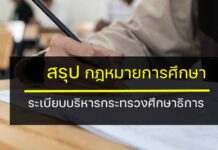 สรุปพรบ.ระเบียบบริหารราชการกระทรวงศึกษาธิการ 2546 ล่าสุด สรุปกฎหมายการศึกษา
