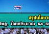 สรุปนโยบาย สพฐ.ปี (2564- 2565) นโยบายสำนักงานคณะกรรมการการศึกษาขั้นพื้นฐาน ปีงบประมาณ พ.ศ. 2564- 2565