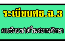 สรุปการชักธงชาติในสถานศึกษา อัพเดทล่าสุด สรุประเบียบกระทรวงศึกษาธิการว่าด้วยการชักธงชาติในสถานศึกษา (ฉบับที่ 3)พ.ศ. 2563