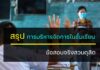 การบริหารจัดการในชั้นเรียน การบริหารจัดการในชั้นเรียน ,การจัดการชั้นเรียน, ข้อสอบการบริหารจัดการในชั้นเรียน ,ข้อสอบสวนดุสิต ,ข้อสอบวิชาการศึกษา