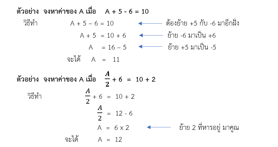 ตัวอย่าง  จงหาค่าของ A เมื่อ    A + 5 - 6 = 10 
   วิธีทำ               A + 5 – 6 = 10                        ต้องย้าย +5 กับ -6 มาอีกฝั่ง
                             A + 5  = 10 + 6                   ย้าย -6 มาเป็น +6 
                                 A    = 16 – 5                   ย้าย +5 มาเป็น -5 
                       จะได้     A   =   11

ตัวอย่าง  จงหาค่าของ A เมื่อ    𝑨/𝟐 + 6  =  10 + 2       
     วิธีทำ                    𝐴/2 + 6  =  10 + 2     
                                     𝐴/2  =  12 - 6 
                                     A  =  6 x 2                       ย้าย 2 ที่หารอยู่ มาคูณ 
                      จะได้         A  =  12
